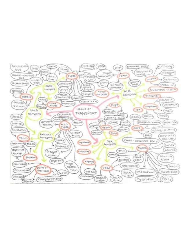 Miniatura del documento VOCABULARY-CHART-1.pdf
