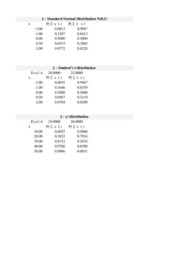 Miniatura del documento Lab1.xlsx