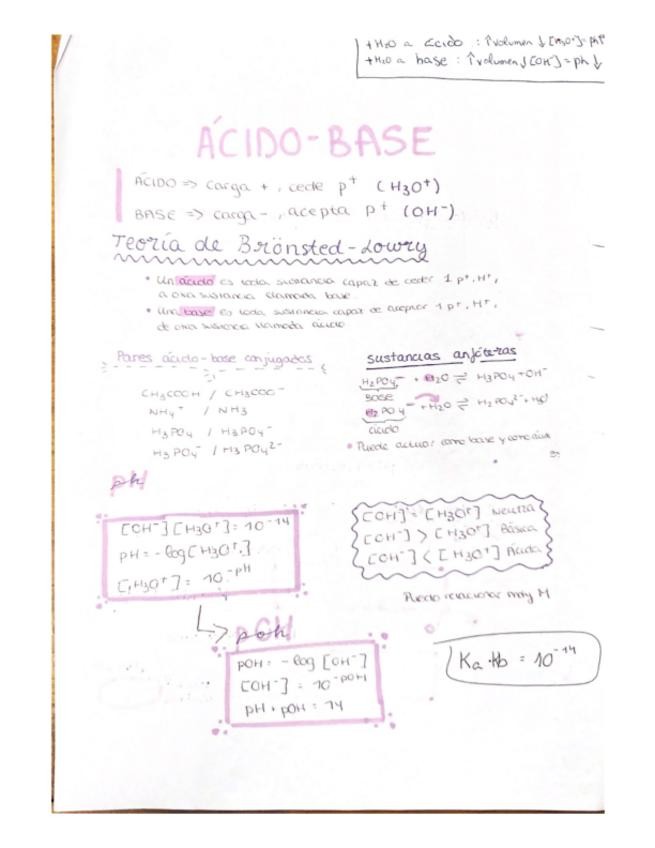 Miniatura del documento acido-base.pdf