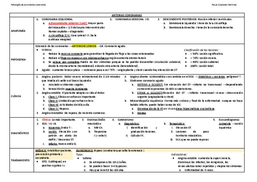Miniatura del documento T50-Patologia-de-las-arterias-coronarias.pdf