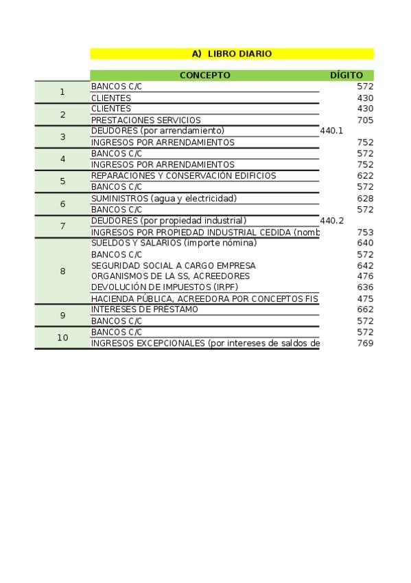Miniatura del documento CASOS-TEMA-4-.xlsx