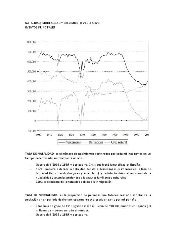Miniatura del documento 02-Demografia.pdf