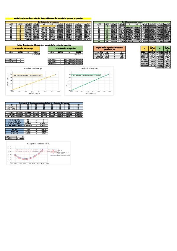Miniatura del documento Excel-para-Practica-22.xlsx