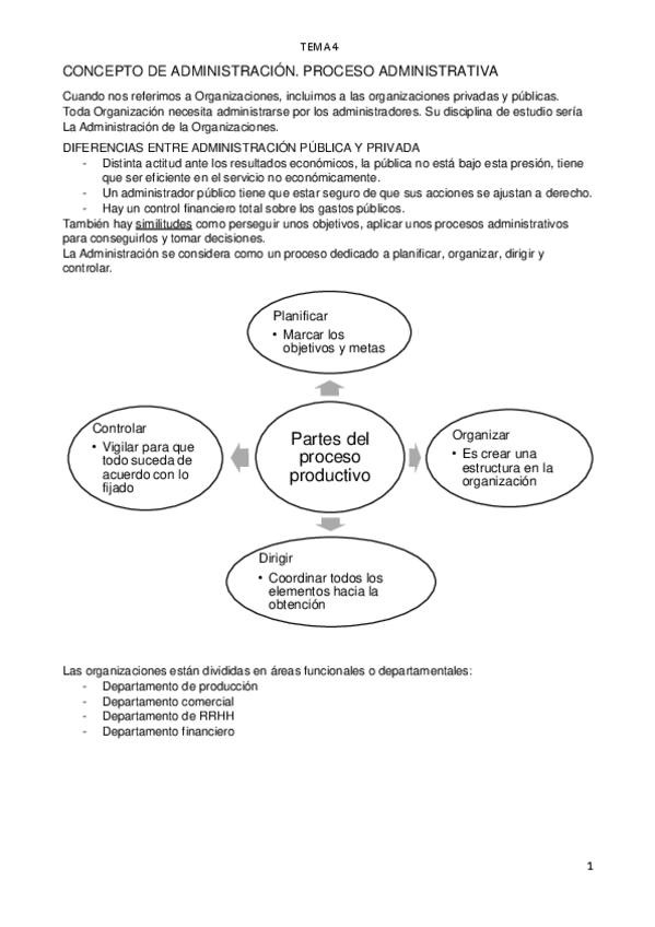 Miniatura del documento Tema-4.pdf