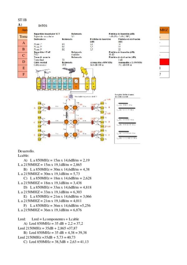 Miniatura del documento ACTIVIDAD-CIST-TEMA-5-5.odt