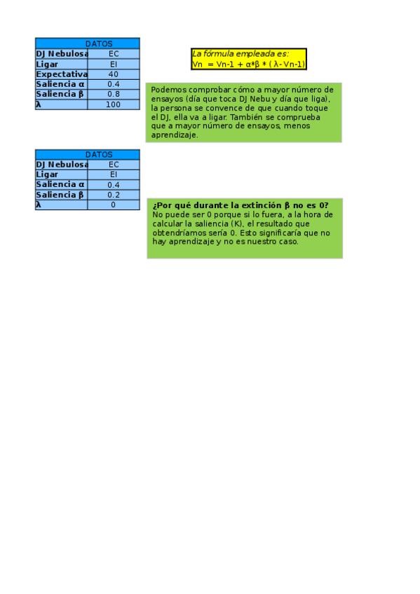 Miniatura del documento practica-rescorla.xlsx