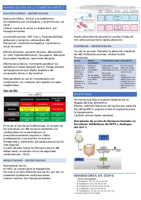 Miniatura del documento FARMACOLOGIA-DBT-2.docx