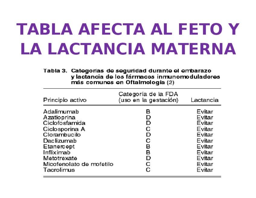 Miniatura del documento FARMACO.docx