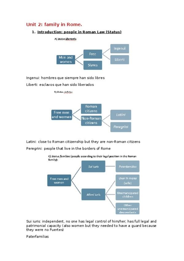 Miniatura del documento UNIT-2.docx