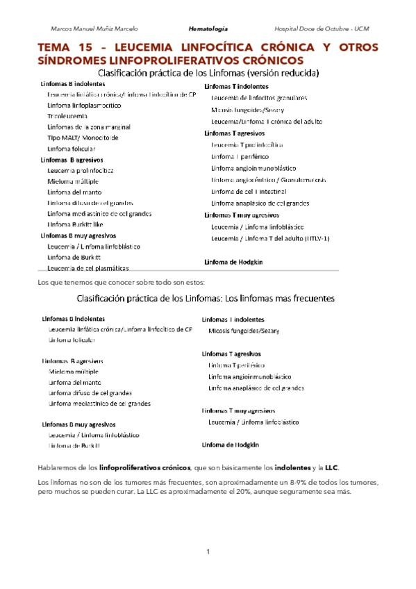 Miniatura del documento Tema-15.pdf