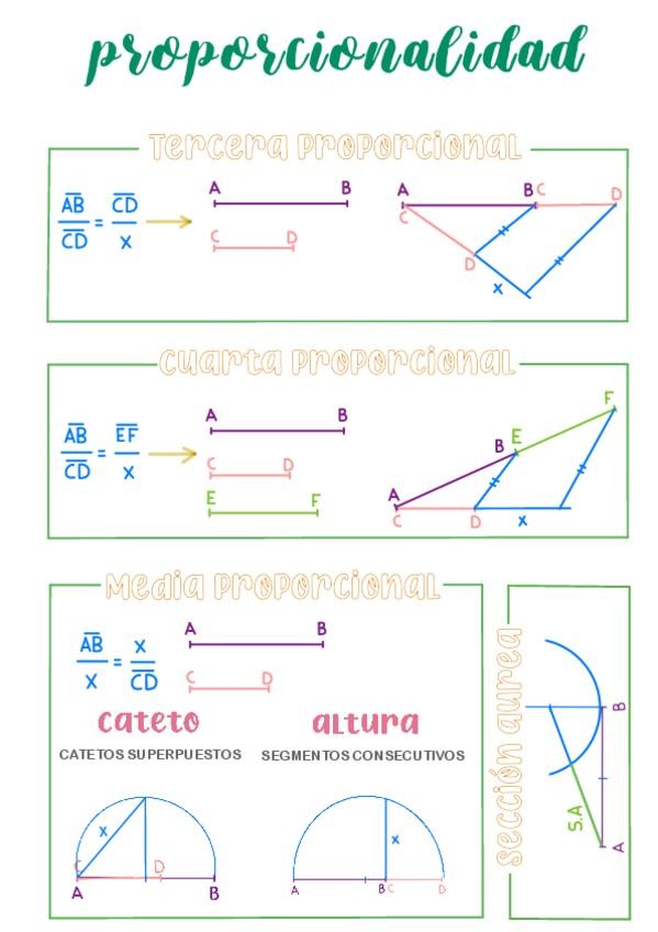 Miniatura del documento PROPORCIONALIDAD.pdf