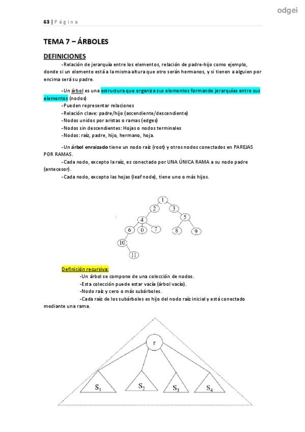 Miniatura del documento Teoria-TEMA-7-ARBOLES.pdf