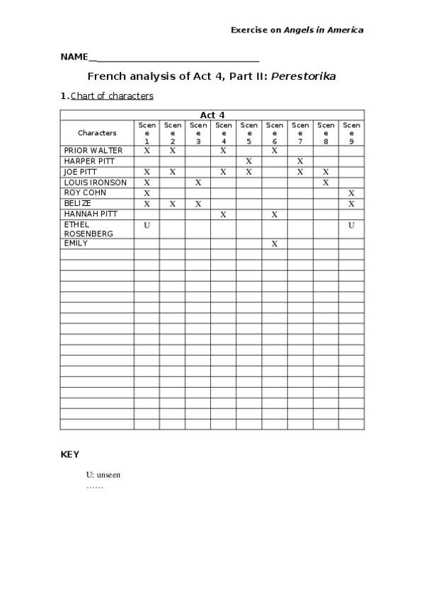 Miniatura del documento Exercise on French Analysis.docx