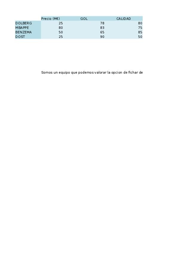 Miniatura del documento Multicriterio.xlsx