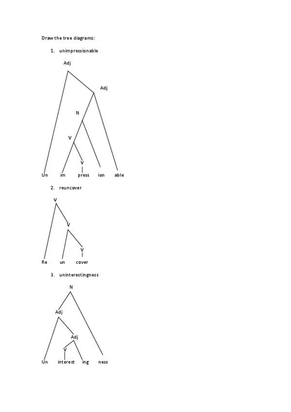 Miniatura del documento TREE EXERCISE.pdf