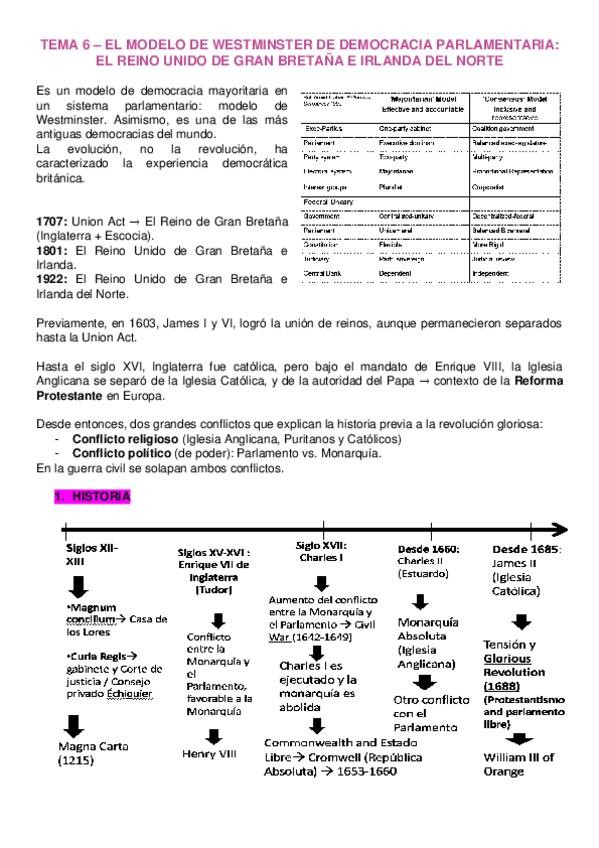 Miniatura del documento TEMA 6 – EL MODELO DE WESTMINSTER DE DEMOCRACIA PARLAMENTARIA.docx