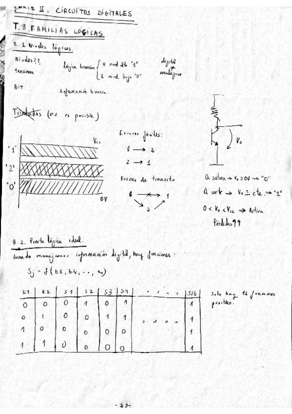 Miniatura del documento Parte DIGITAL _T8-T9,T10_.pdf