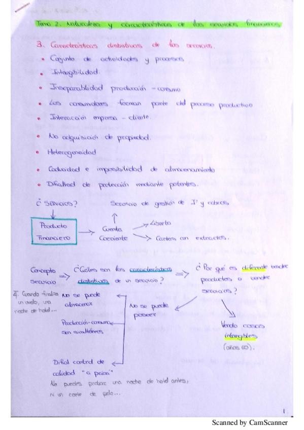 Miniatura del documento Apuntes tema 2.pdf