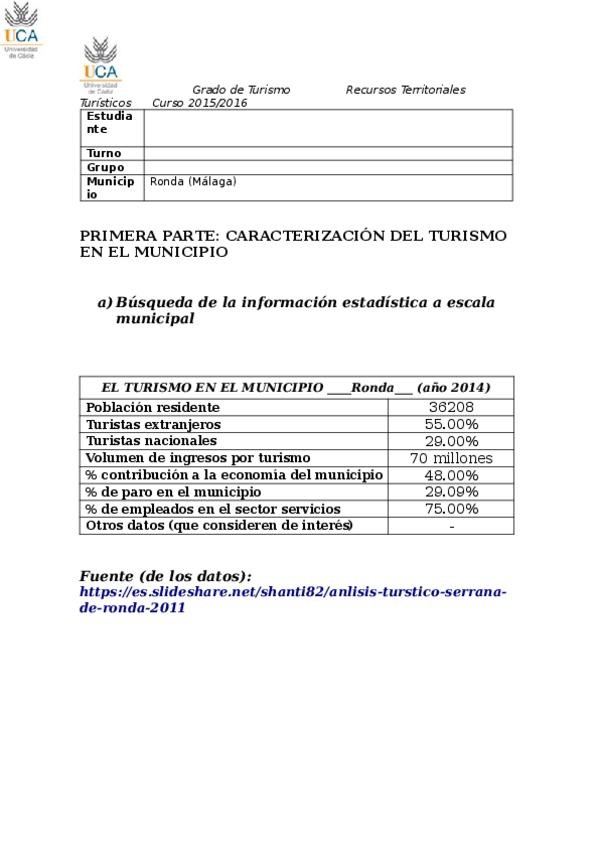 Miniatura del documento RTT_P2_Caracterizacionmunicipal-1.odt