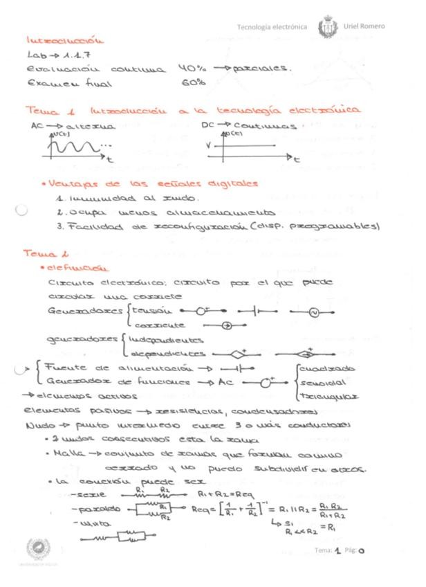 Miniatura del documento Tema 1 y 2.pdf