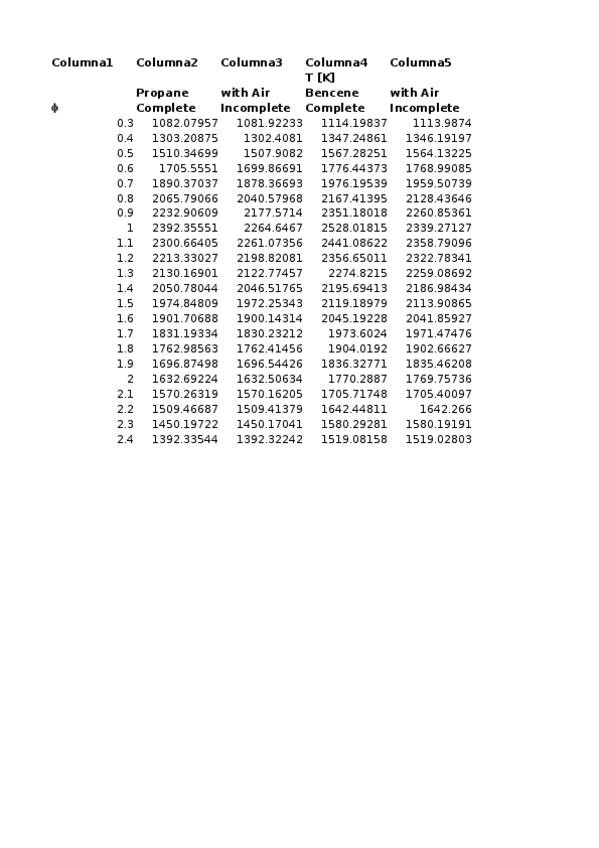 Miniatura del documento Report.xlsx
