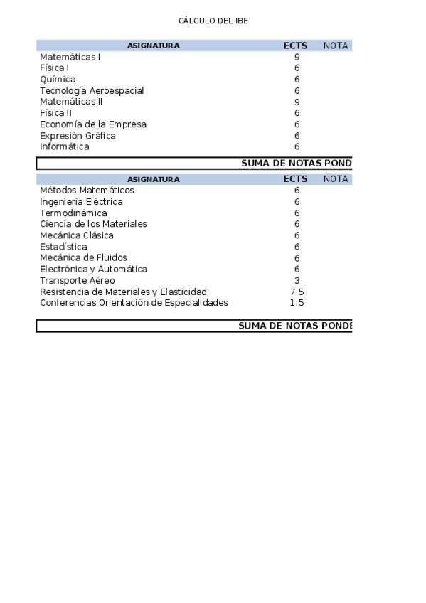 Miniatura del documento calculo_IBE_V2.0 (4).xlsx