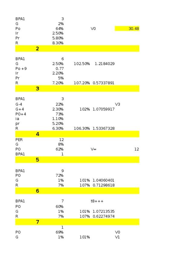 Miniatura del documento Prueba 1 MIÉRCOLES 15-16 AITOR.xlsx