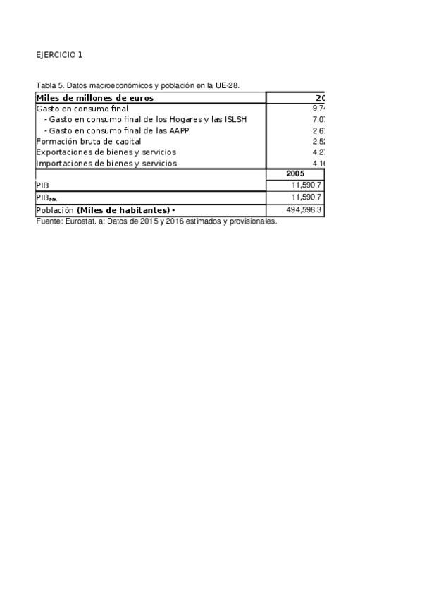 Miniatura del documento P1_Datos_EM.xlsx
