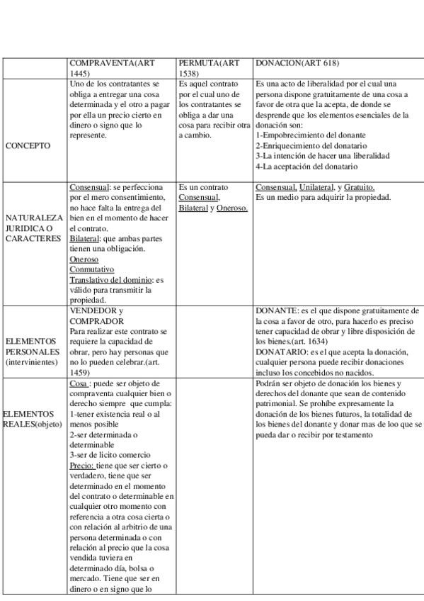 Miniatura del documento tema 9 derecho.doc