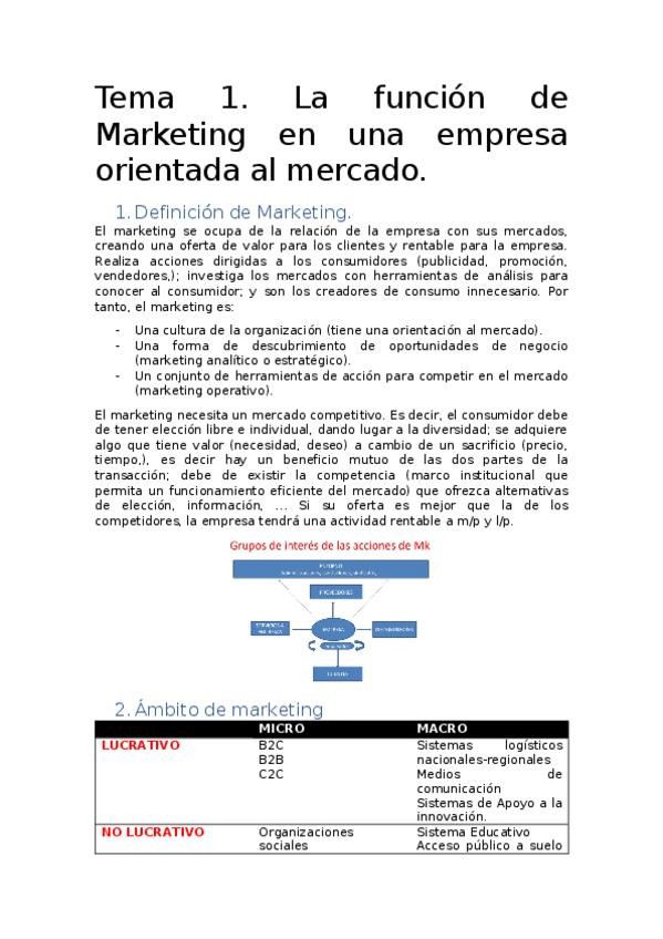 Miniatura del documento TEMA 1.docx