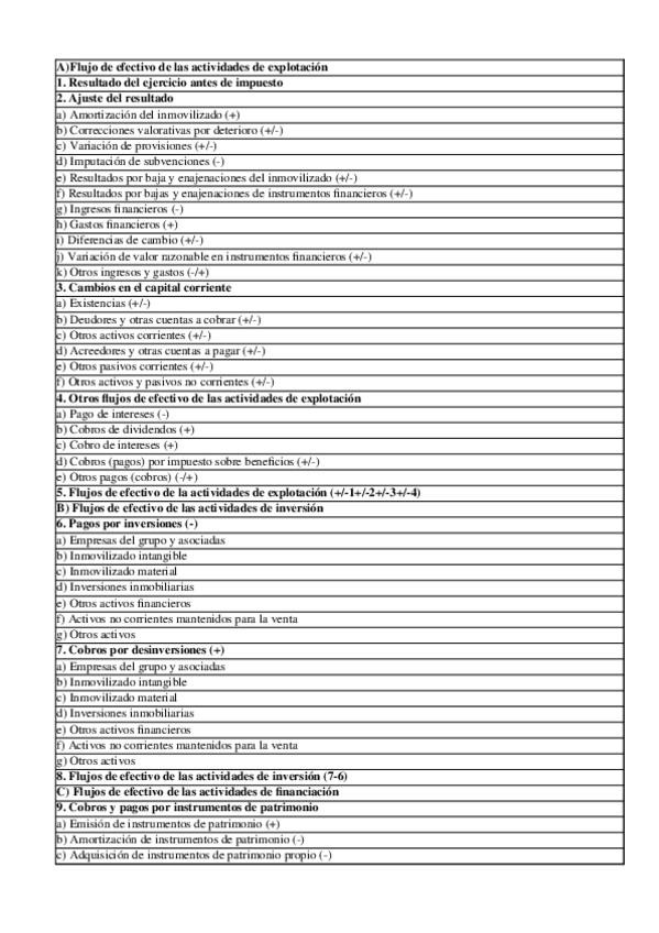 Miniatura del documento Supuesto 1.xlsx