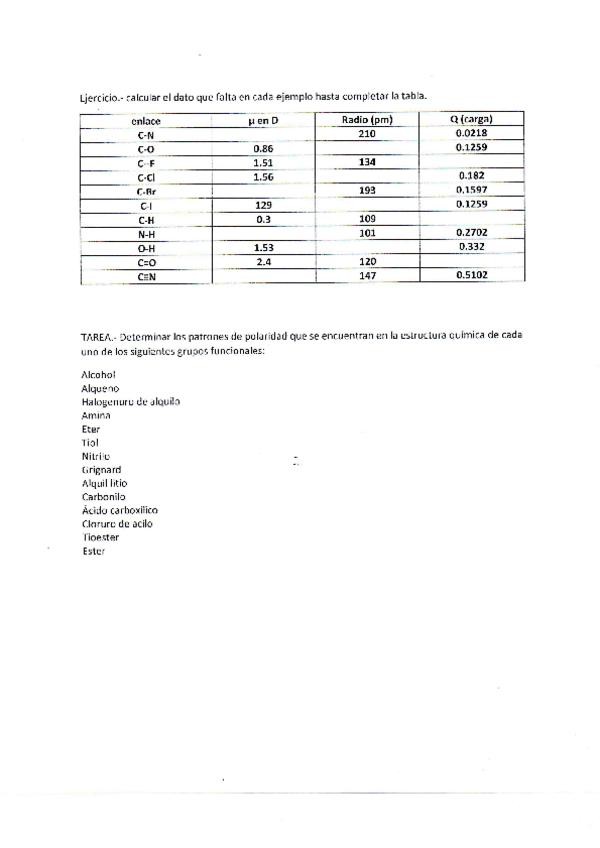 Miniatura del documento 8.-Ejercicio momento dipolar y patrones.pdf