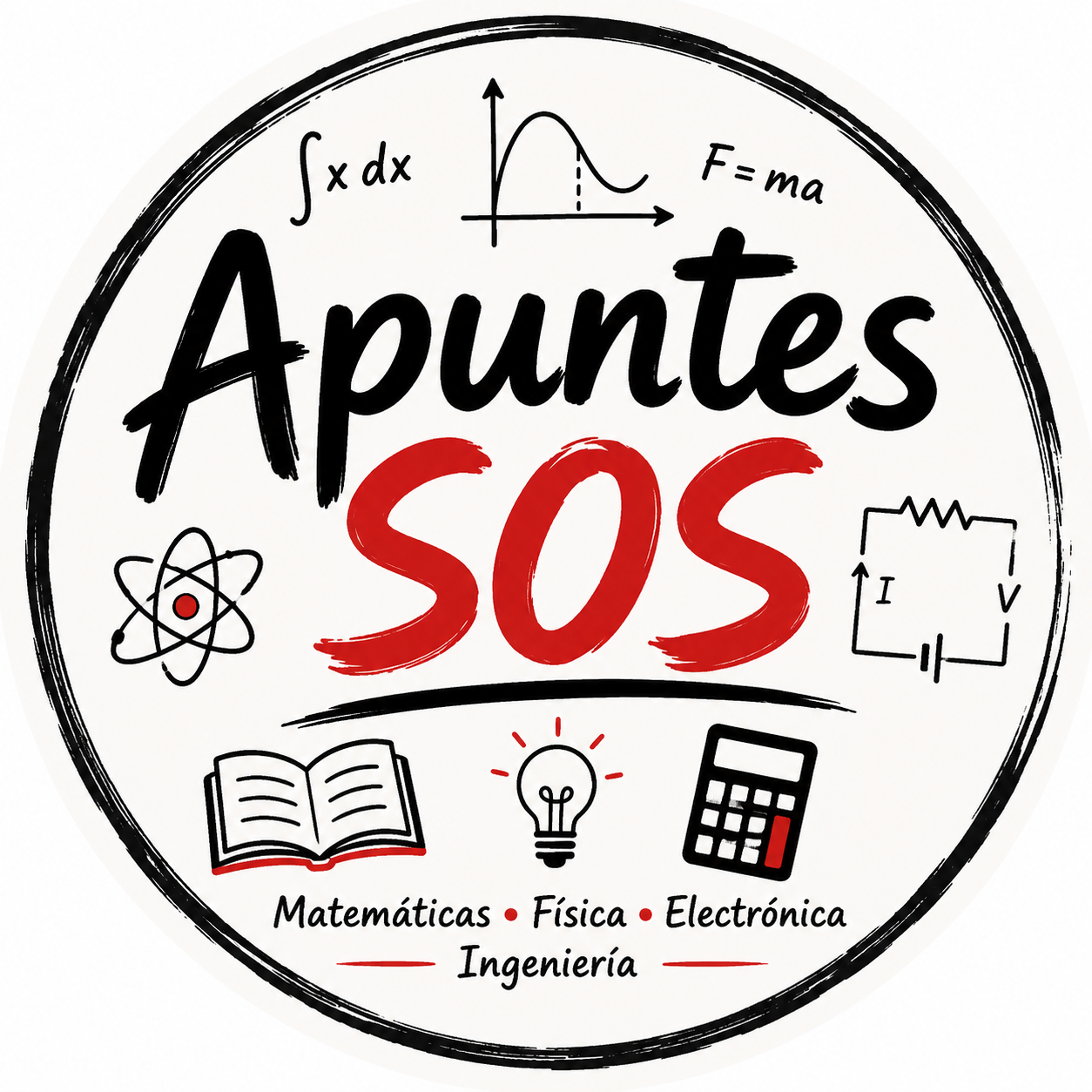 ApuntesSOS