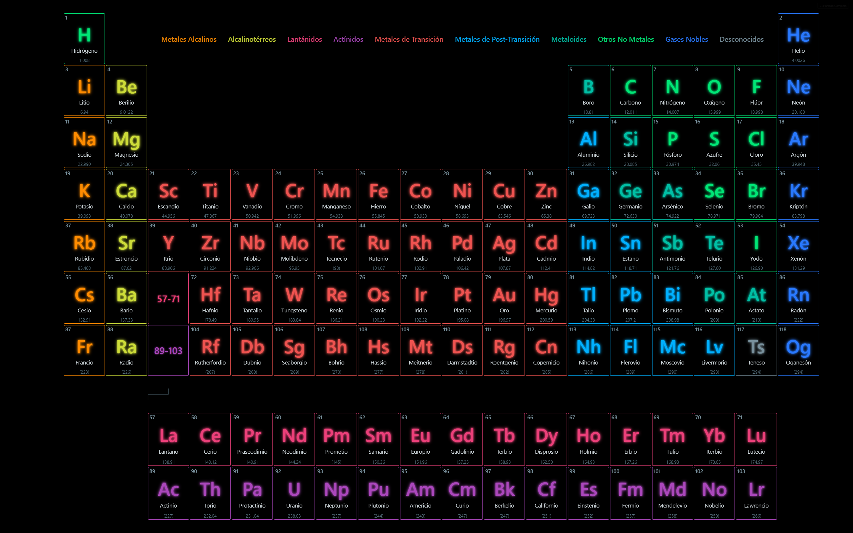 Chemde