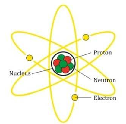 biotec_123